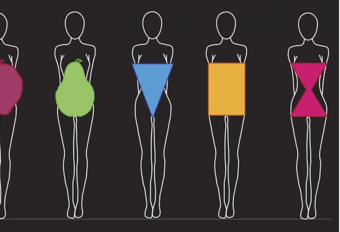 Šta vaš oblik tijela otkriva o vašem zdravlju?