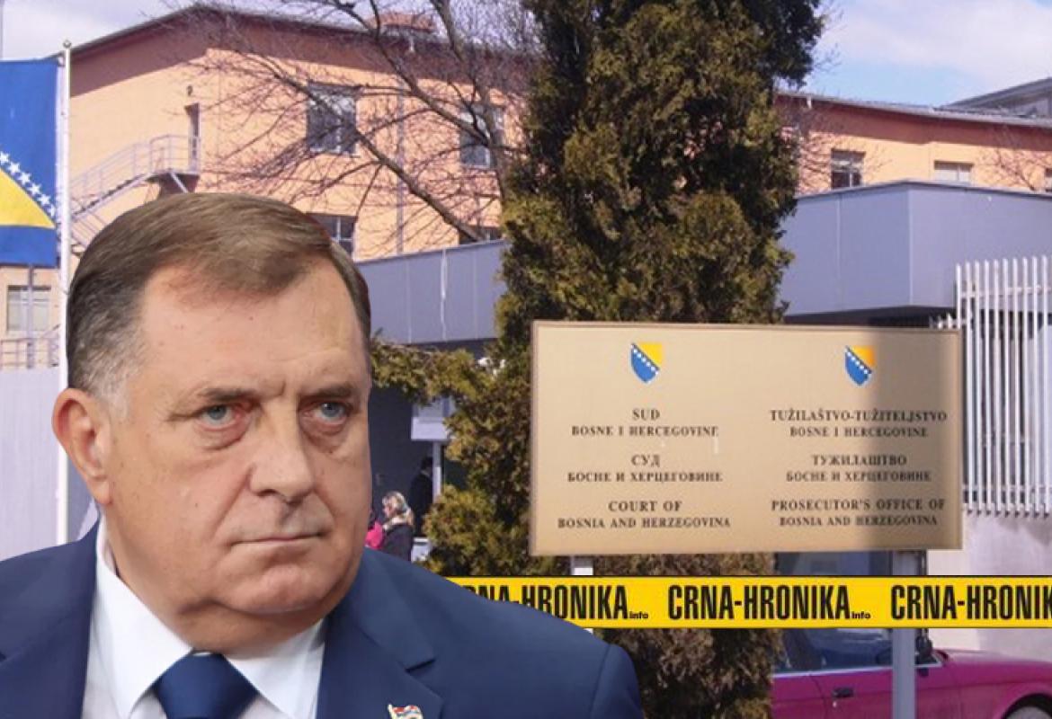 dodik