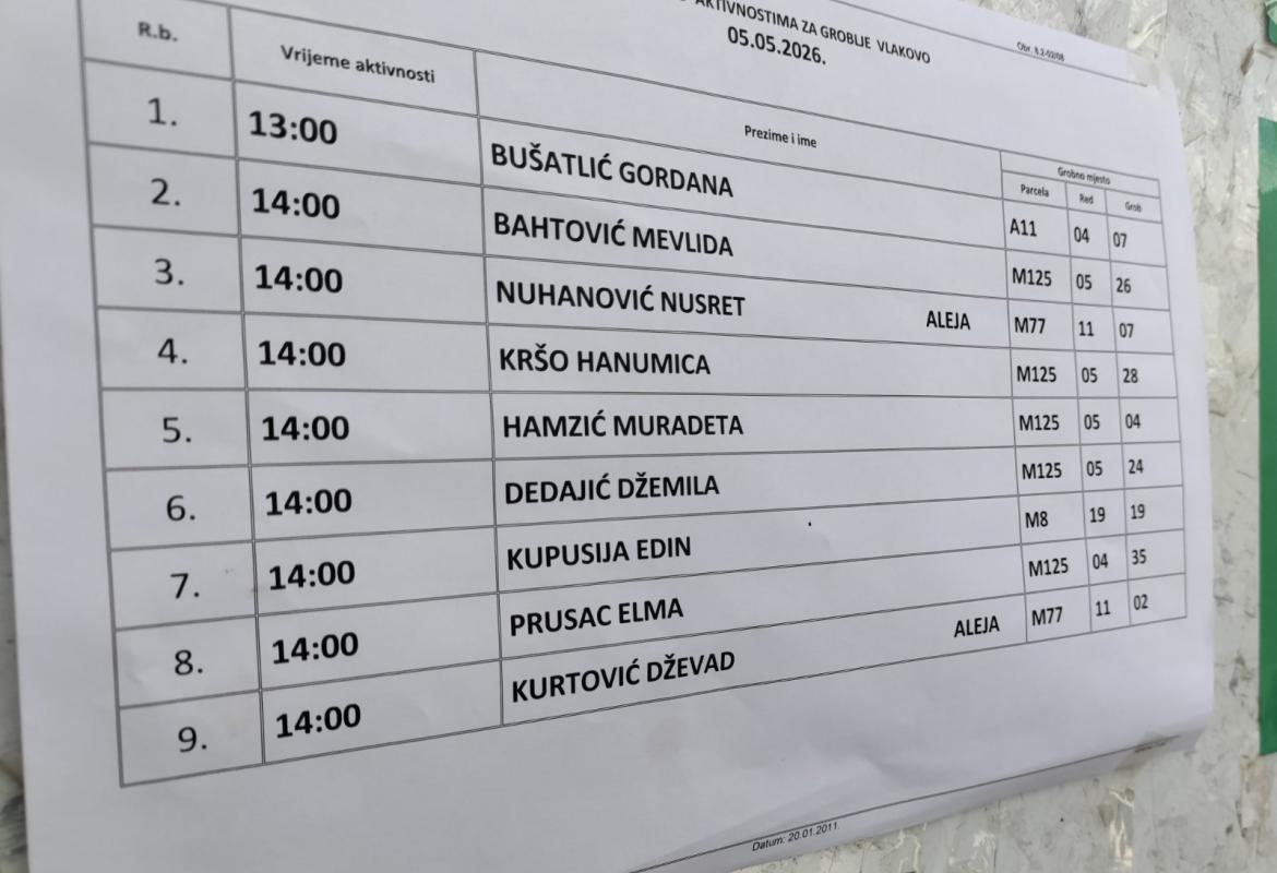 Vlakovo 05.05.2026.