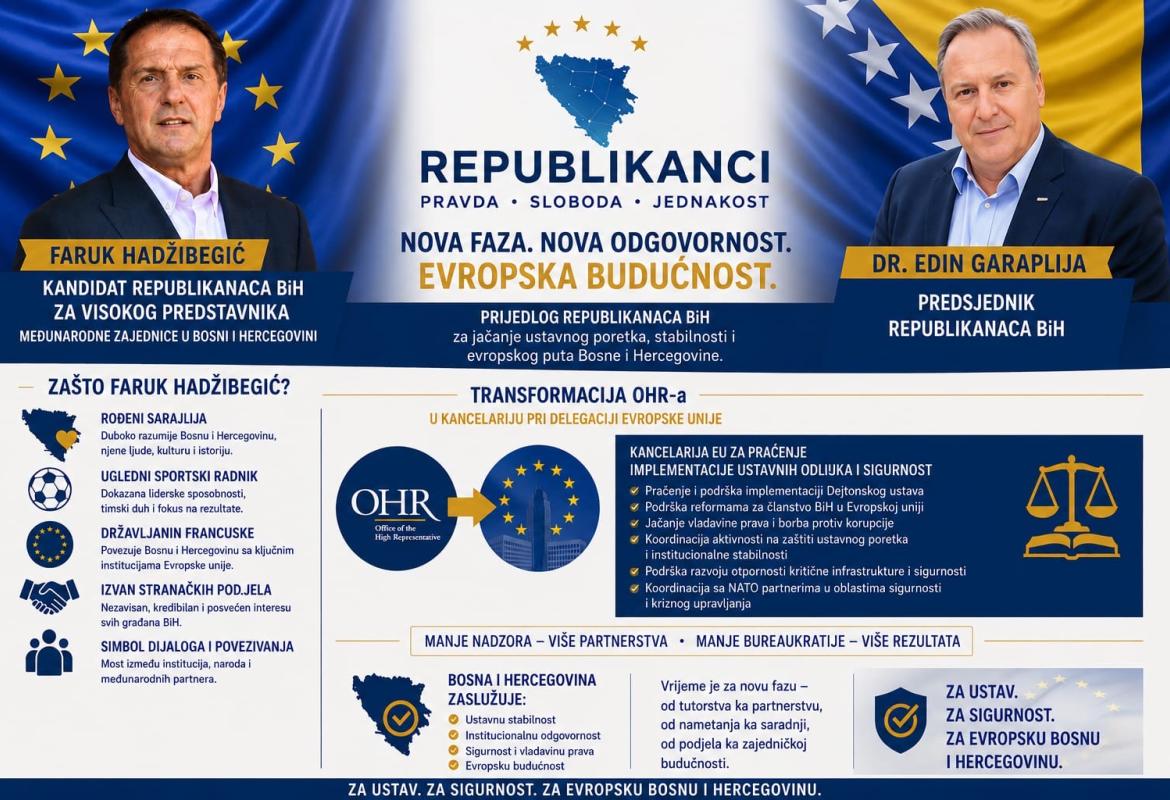 republikanci hadzibegic