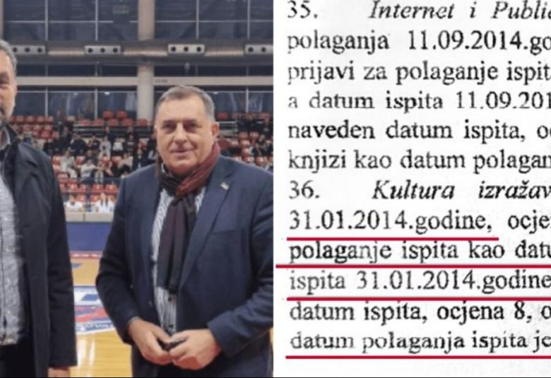 Konakovic i Dodik