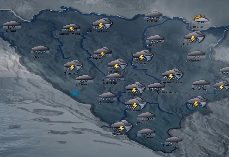 Vremenska prognoza