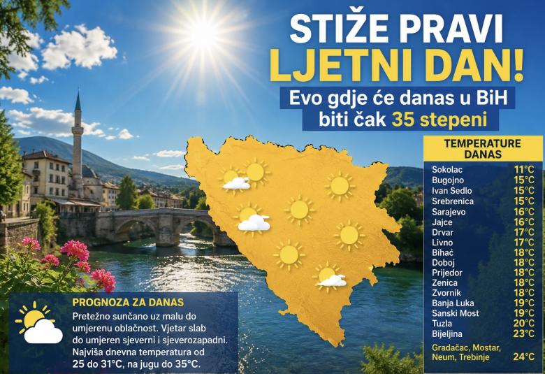 Ilustracija cazin net