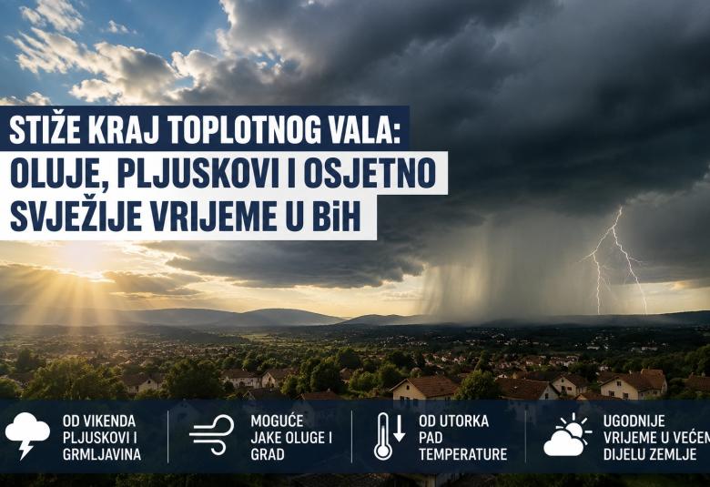 Vrijeme ilustracija cazinnet