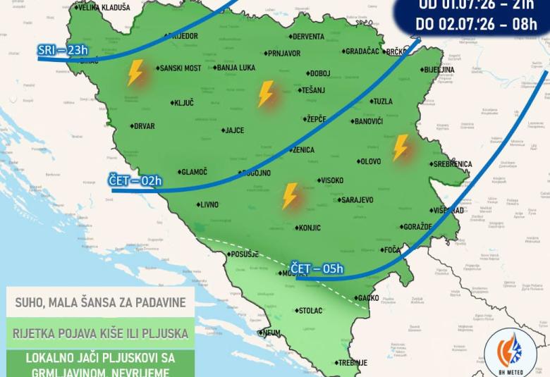 Bhmeteo.ba