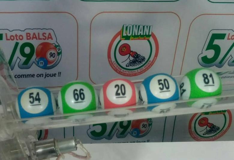 loto