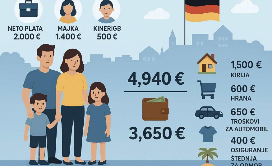 njemacka ilustracija cazinnet