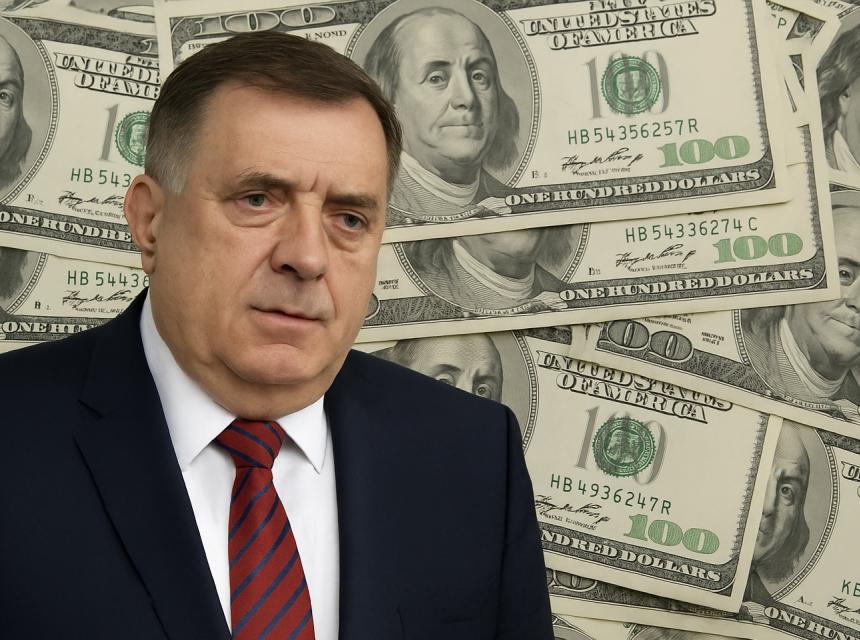 Milorad Dodik