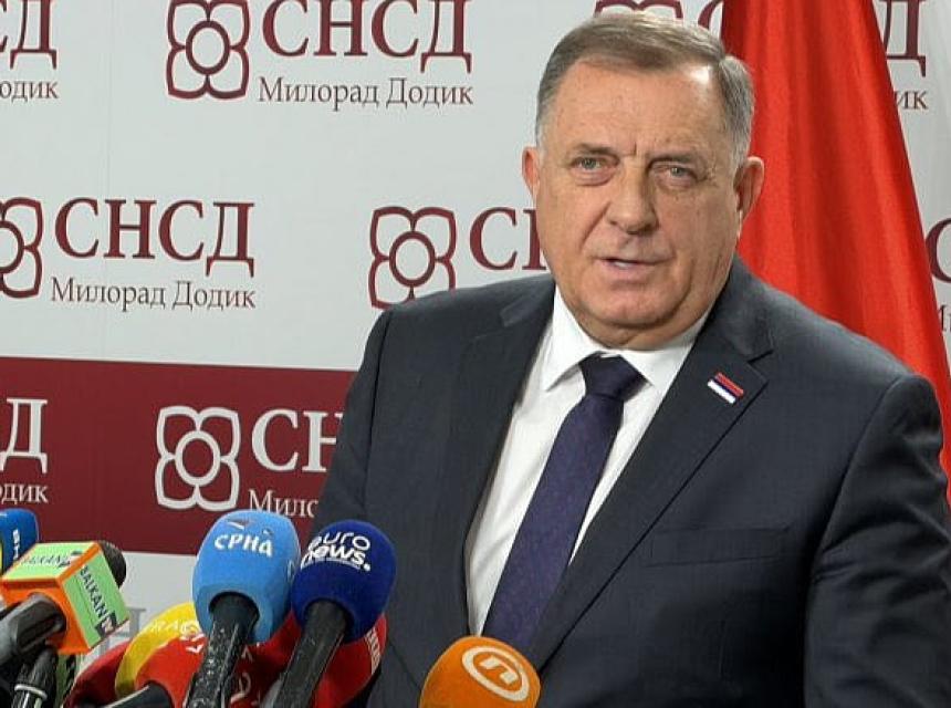 dodik