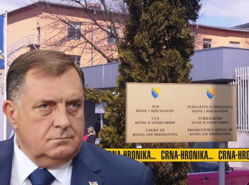 dodik