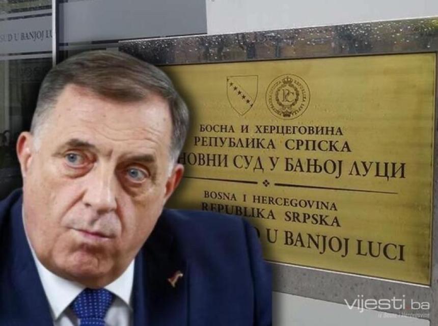 dodik
