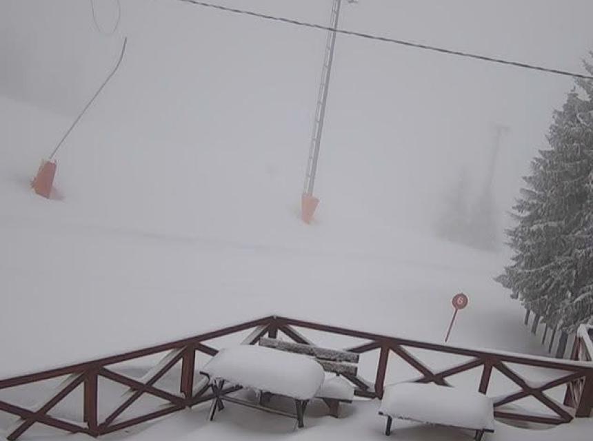 Jahorina