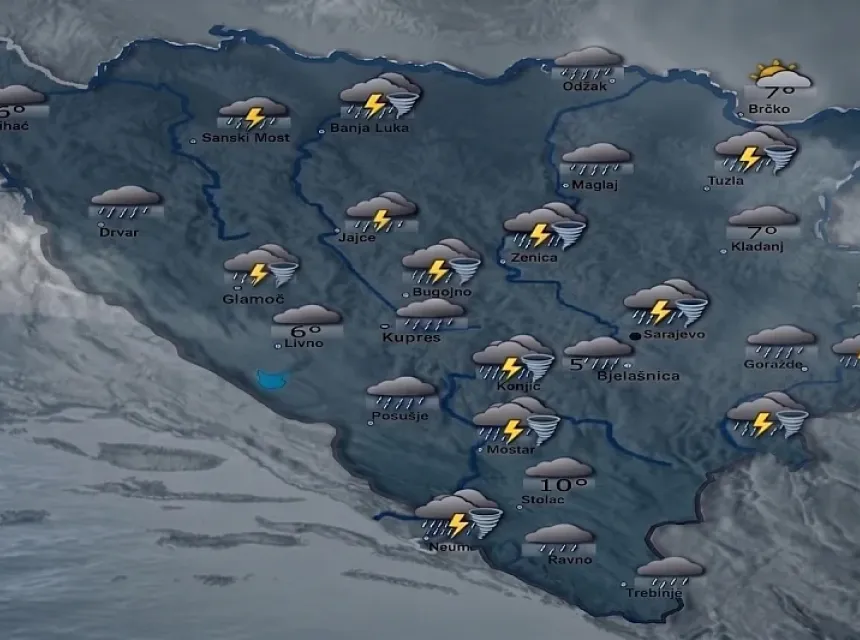 Vremenska prognoza