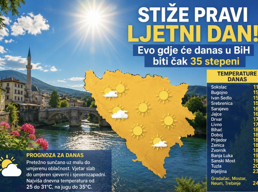 Ilustracija cazin net